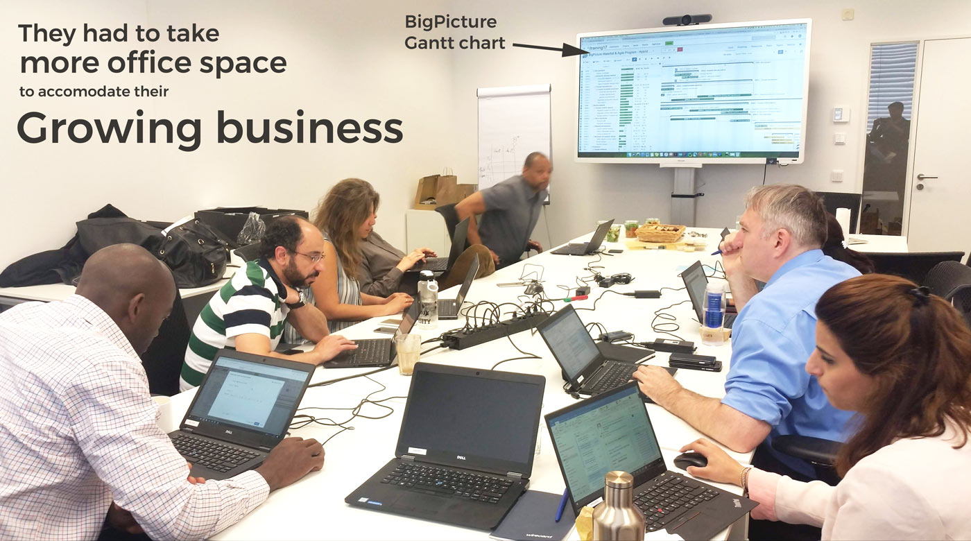 Project managers, training, Gantt chart