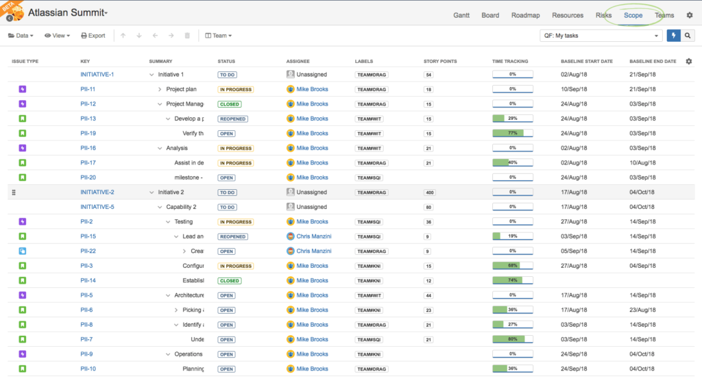 Jira Scope Change _ Program increment scope change – TNQX