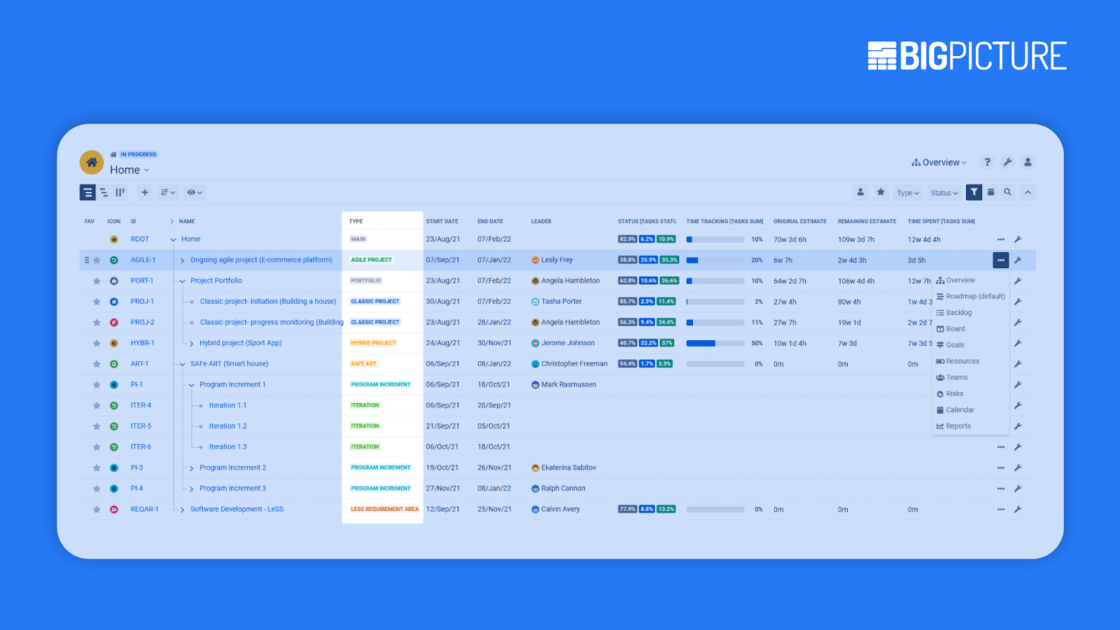 Best practices for Jira BigPicture - Q&A | SoftwarePlant