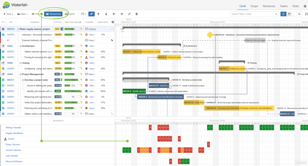 Which Jira app? Resource planning on Gantt chart BigPicture