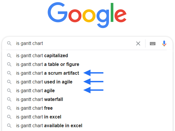 Is Gantt chart agile Google search
