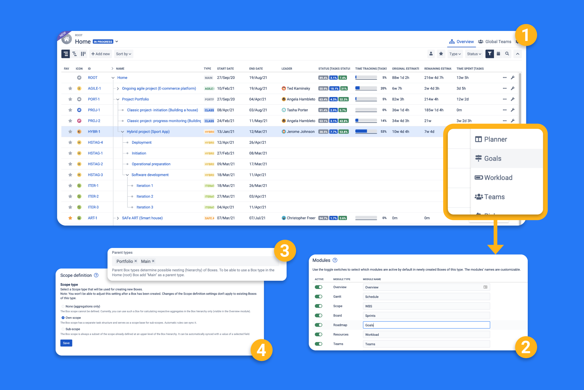 Mixed agile, hybrid, and classic portfolios in BigPicture Enterprise