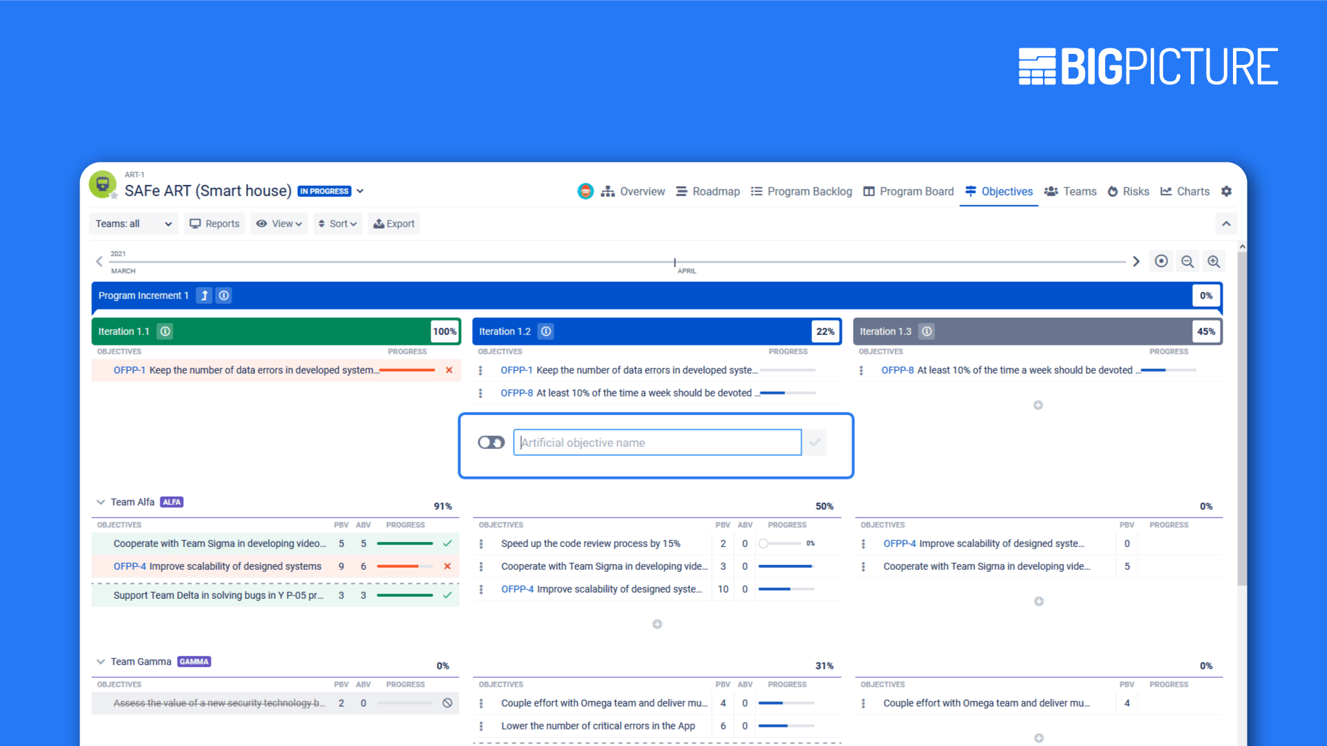 Artificial objective - BigPicture roadmap