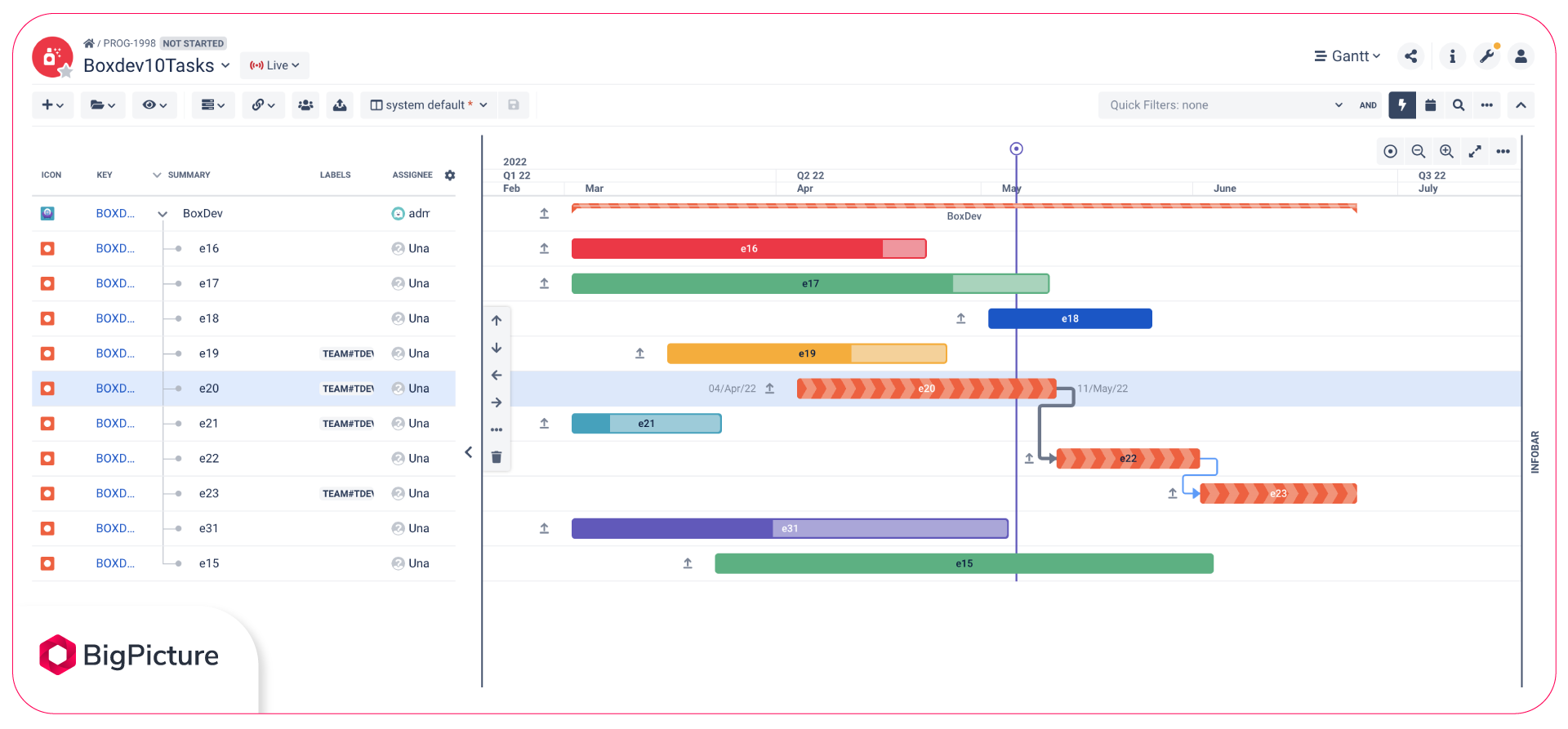 propunere-alternativ-baza-de-date-intersec-ie-free-gant-chart-numai