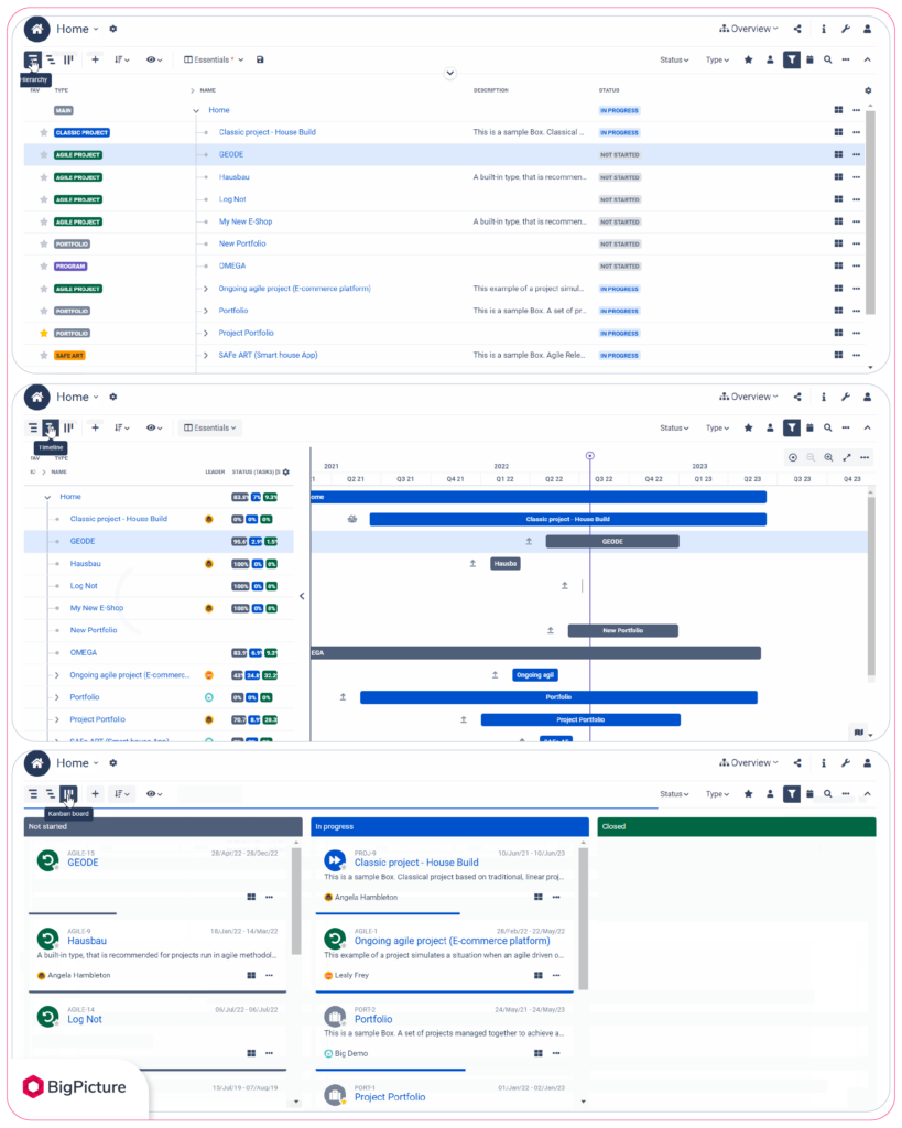 Jira portfolio plugin see the BigPicture of all your initiatives