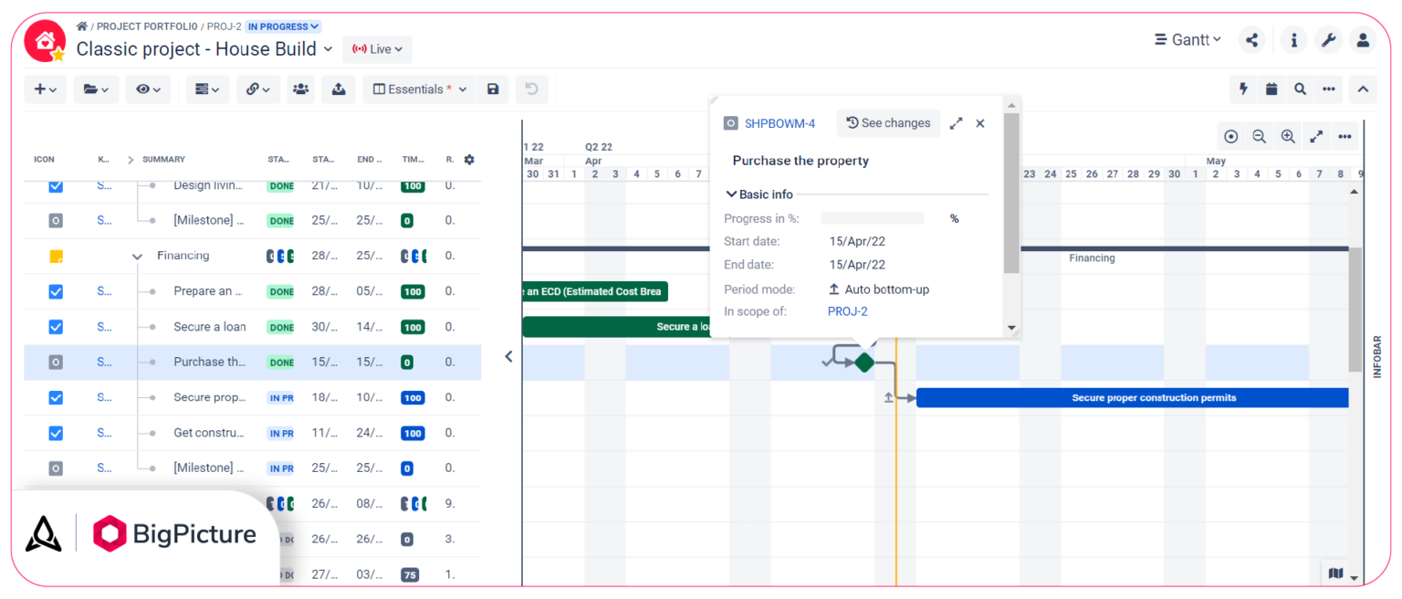 Jira Gantt chart for project management