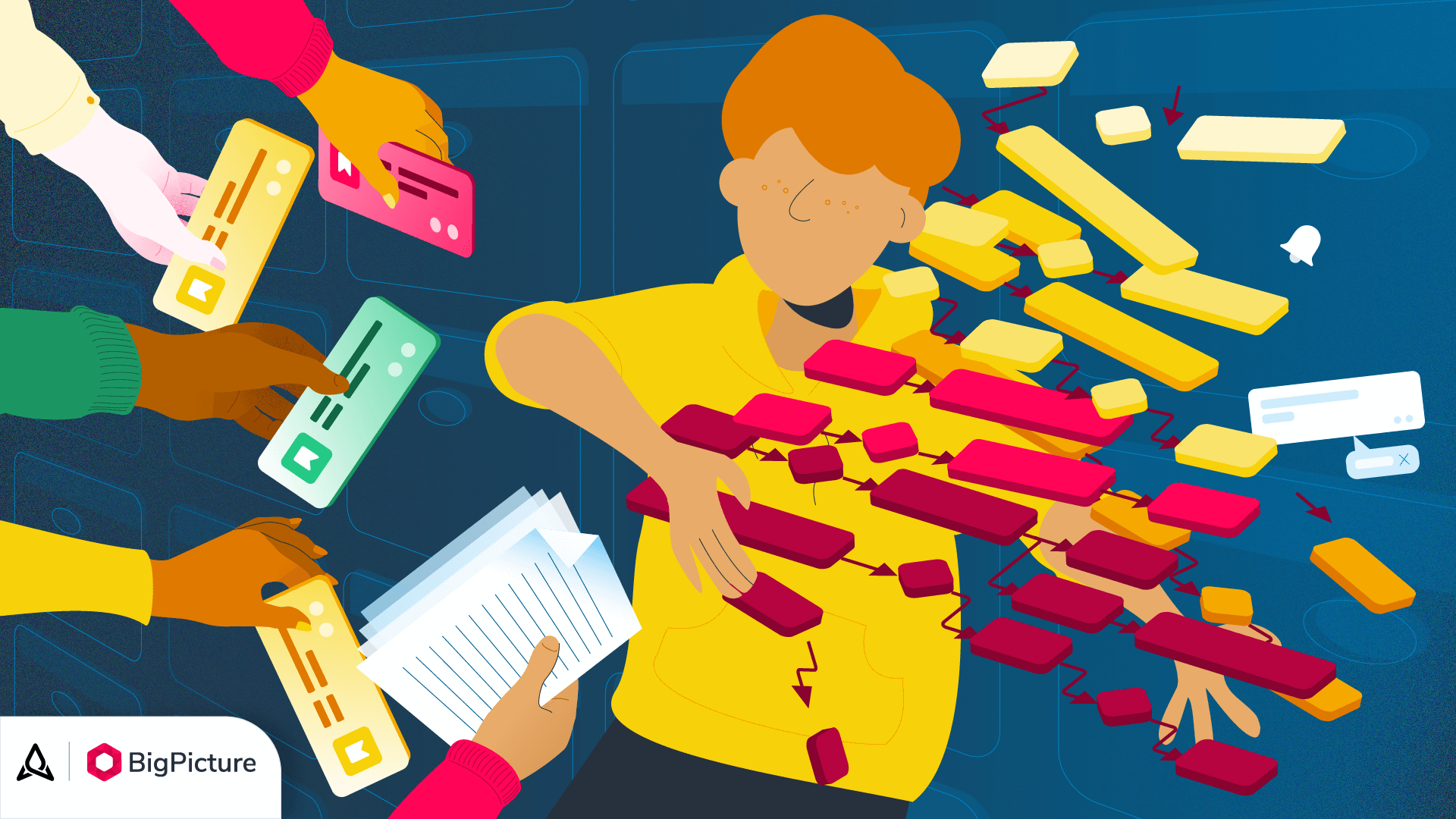 Understanding and Managing Scope Creep — BigPicture.one